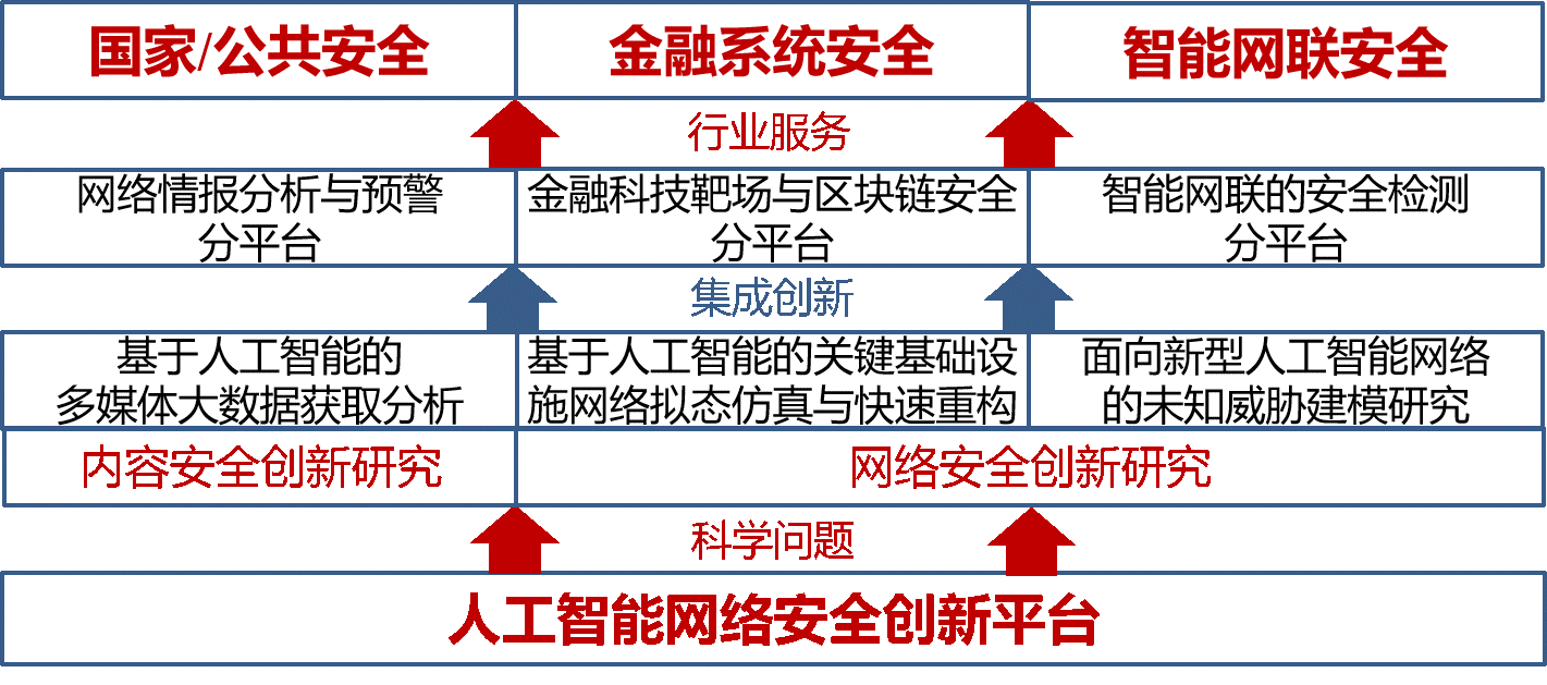 1618368312210009561.png 2.png