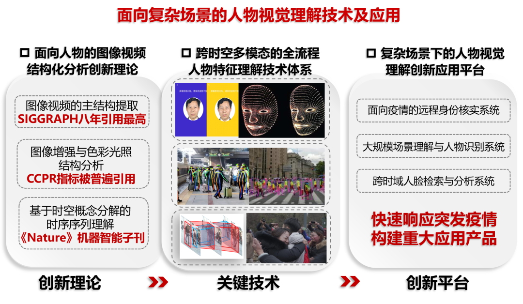 1621993470674079187.png 2.png