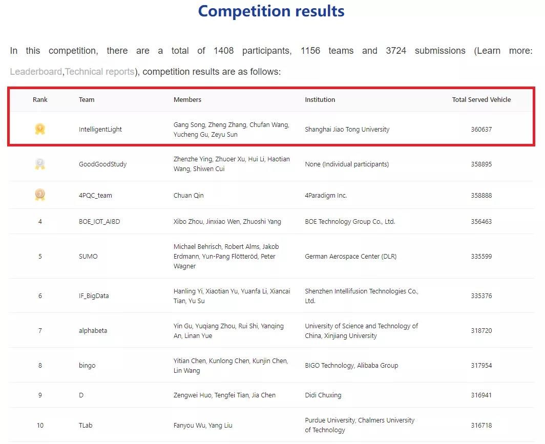 1632363761714013028.png 2.png