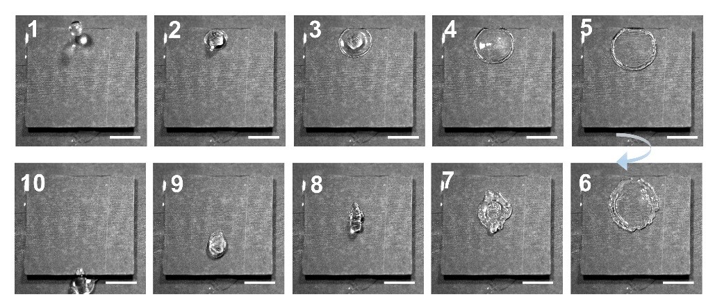 1634704579159003933.jpg 图2 单液滴在疏水界面上的运动特性(高速摄影图像).jpg