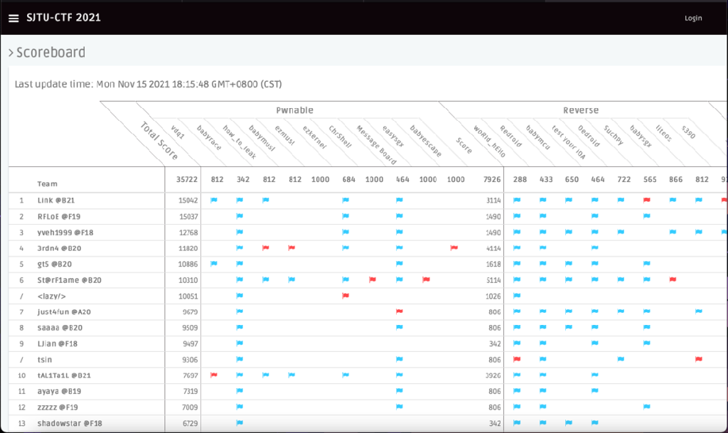 1637405991138070353.png 图5~1.png