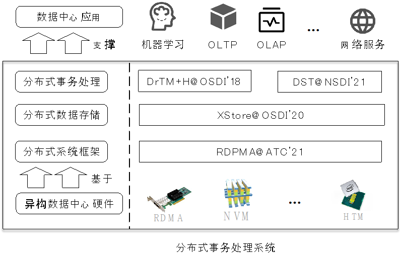 1637560288578044010.png 2.png