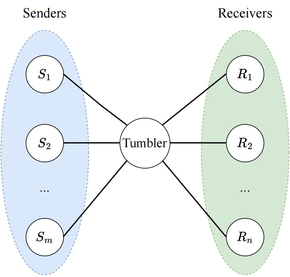 图片 2.png 图片 2.png