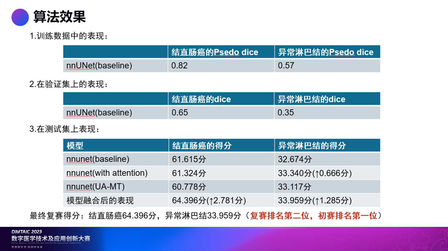 图片7.png 图片7.png